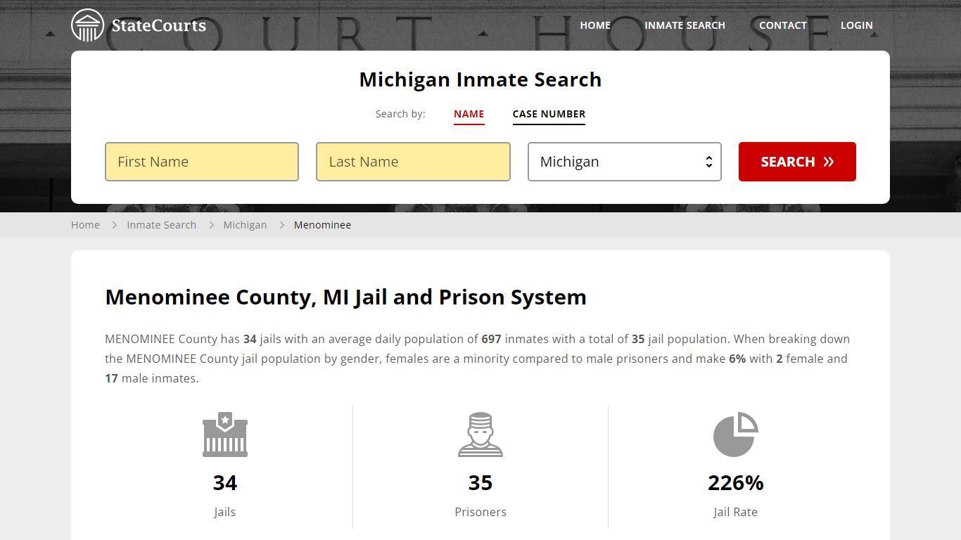 Menominee County, MI Inmate Search - StateCourts